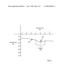 Cable For High Speed Data Communications diagram and image