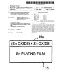 CONDUCTOR FOR FLEXIBLE SUBSTRATE AND FABRICATION METHOD OF SAME, AND FLEXIBLE SUBSTRATE USING SAME diagram and image