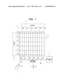 INPUT DEVICE diagram and image