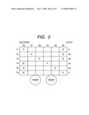 INPUT DEVICE diagram and image