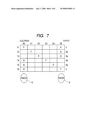 INPUT DEVICE diagram and image