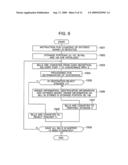 PAPER CURRENCY HANDLING APPARATUS AND AUTOMATED TELLER MACHINE diagram and image