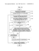 PAPER CURRENCY HANDLING APPARATUS AND AUTOMATED TELLER MACHINE diagram and image