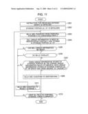 PAPER CURRENCY HANDLING APPARATUS AND AUTOMATED TELLER MACHINE diagram and image