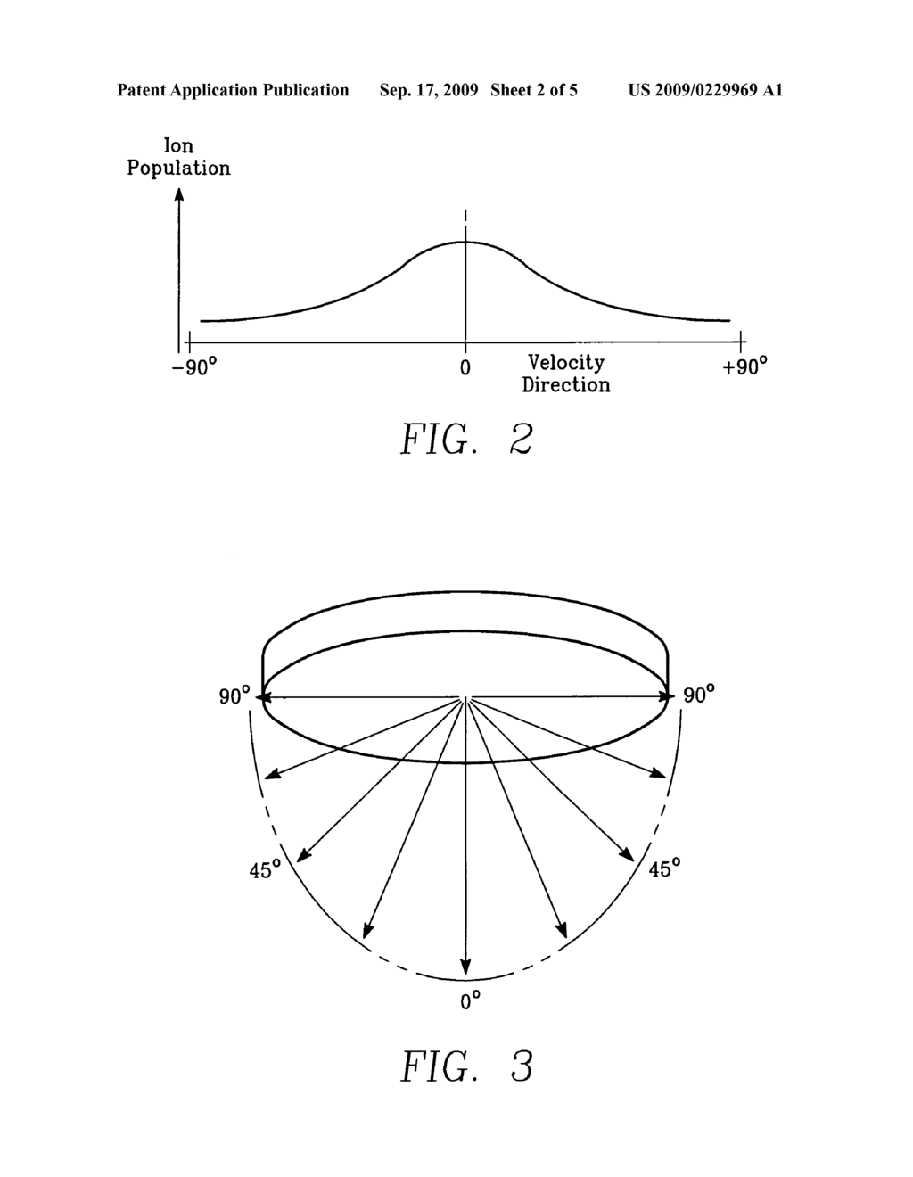 Physical vapor deposition method with a source of isotropic ion velocity distribution at the wafer surface - diagram, schematic, and image 03