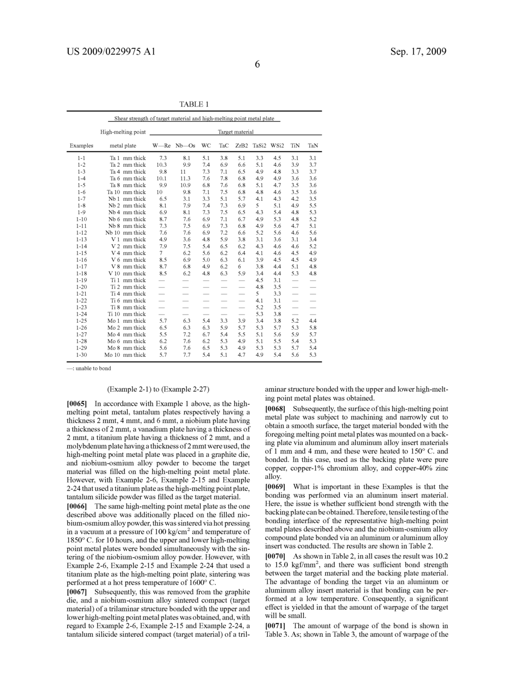 Target formed of Sintering-Resistant Material of High-Melting Point Metal Alloy, High-Melting Point Metal Silicide, High-Melting Point Metal Carbide, High-Melting Point Metal Nitride, or High-Melting Point Metal Boride, Process for Producing the Target, Assembly of the Sputtering Target-Backing Plate, and Process for Producing the Same - diagram, schematic, and image 08