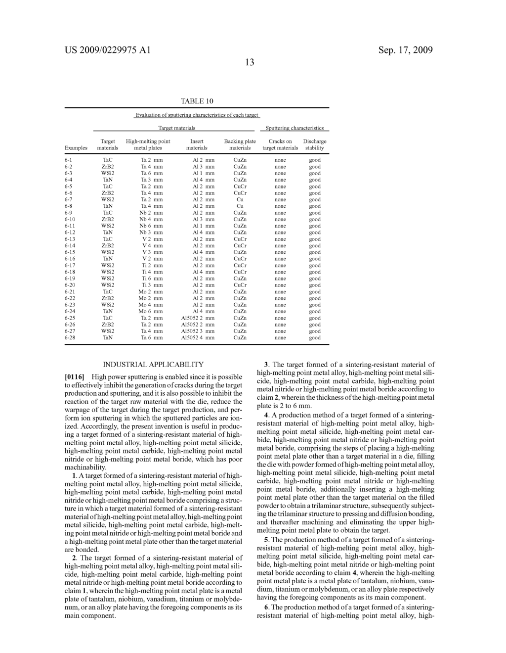 Target formed of Sintering-Resistant Material of High-Melting Point Metal Alloy, High-Melting Point Metal Silicide, High-Melting Point Metal Carbide, High-Melting Point Metal Nitride, or High-Melting Point Metal Boride, Process for Producing the Target, Assembly of the Sputtering Target-Backing Plate, and Process for Producing the Same - diagram, schematic, and image 15