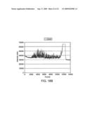 Ruggedized apparatus for analysis of nucleic acid and proteins diagram and image