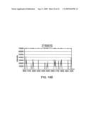 Ruggedized apparatus for analysis of nucleic acid and proteins diagram and image