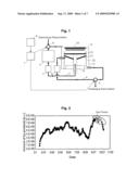 SEMICONDUCTOR DEVICE PRODUCTION METHOD AND SEMICONDUCTOR PRODUCTION APPARATUS diagram and image