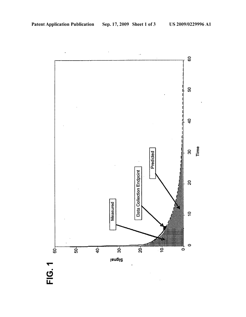 ANALYTE SENSORS AND METHODS - diagram, schematic, and image 02