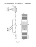 Continuous Furnace with Coupled Laser for the Surface Treatment of Materials diagram and image