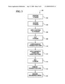 METAL-CONTAINING TRANSACTION CARD AND METHOD OF MAKING THE SAME diagram and image