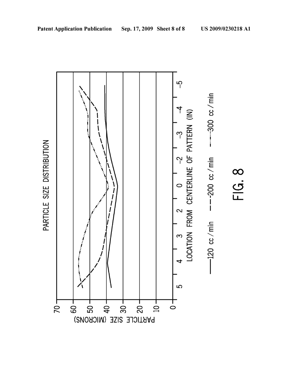 SPRAY GUN HAVING AIR CAP WITH UNIQUE SPRAY SHAPING FEATURES - diagram, schematic, and image 09