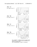 MASS SPECTROMETRY APPARATUS AND METHOD diagram and image