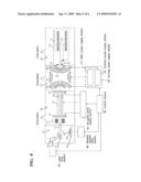 MASS SPECTROMETRY APPARATUS AND METHOD diagram and image