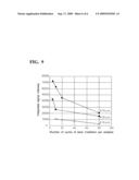 MASS SPECTROMETRY APPARATUS AND METHOD diagram and image