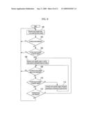 Device to detect heat source, home appliance having the same and method of detecting heat source diagram and image