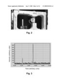 Methods and Devices for Characterizing Particles in Clear and Turbid Media diagram and image