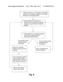 Methods and Devices for Characterizing Particles in Clear and Turbid Media diagram and image