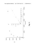 Methods and Devices for Characterizing Particles in Clear and Turbid Media diagram and image