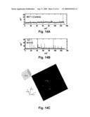 Methods and Devices for Characterizing Particles in Clear and Turbid Media diagram and image