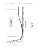 Methods and Devices for Characterizing Particles in Clear and Turbid Media diagram and image