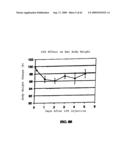 Method For Measuring Activity of a Specific Fraction of Albumin diagram and image