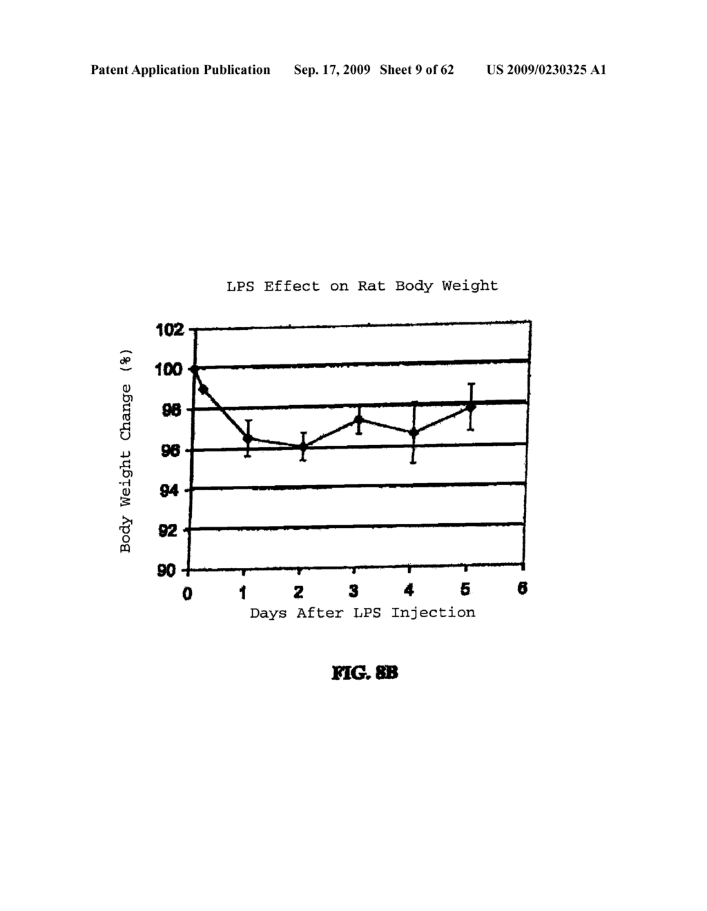 Method For Measuring Activity of a Specific Fraction of Albumin - diagram, schematic, and image 10