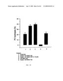 Method For Measuring Activity of a Specific Fraction of Albumin diagram and image