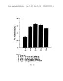 Method For Measuring Activity of a Specific Fraction of Albumin diagram and image