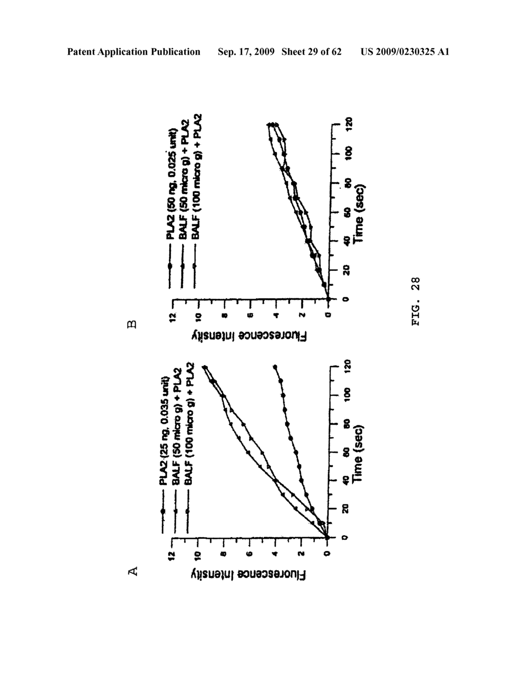 Method For Measuring Activity of a Specific Fraction of Albumin - diagram, schematic, and image 30