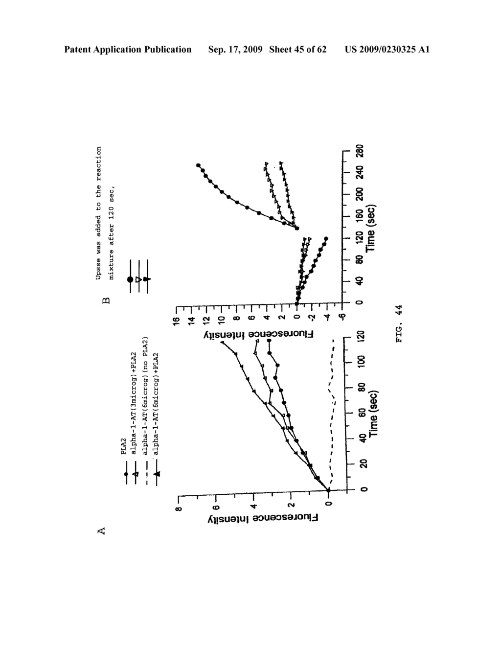 Method For Measuring Activity of a Specific Fraction of Albumin - diagram, schematic, and image 46