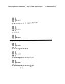 Method For Measuring Activity of a Specific Fraction of Albumin diagram and image