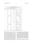 Method For Measuring Activity of a Specific Fraction of Albumin diagram and image