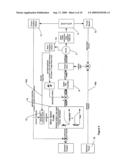 VALVE ACTUATORS diagram and image