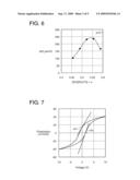 PIEZOELECTRICS, PIEZOELECTRIC ELEMENT, AND PIEZOELECTRIC ACTUATOR diagram and image