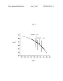 Particulate silica diagram and image