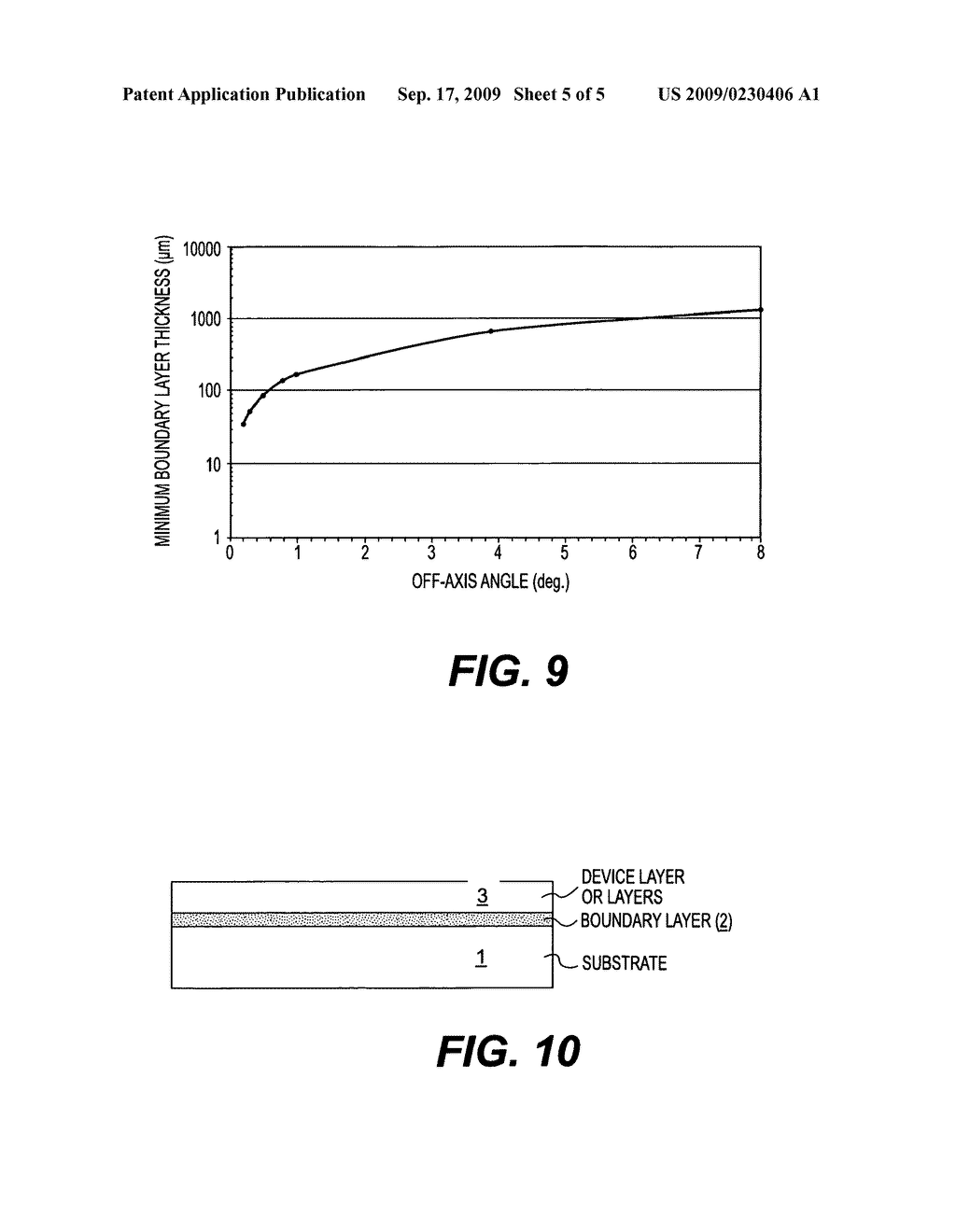 HOMOEPITAXIAL GROWTH OF SIC ON LOW OFF-AXIS SIC WAFERS - diagram, schematic, and image 06