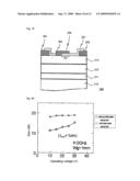 Field effect transistor diagram and image