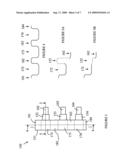 CMOS Image Sensor with Improved Fill-Factor and Reduced Dark Current diagram and image