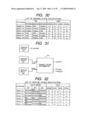 SEMICONDUCTOR INTEGRATED CIRCUIT DEVICE AND MANUFACTURE THEREOF diagram and image