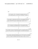 WAFER-LEVEL REDISTRIBUTION PACKAGING WITH DIE-CONTAINING OPENINGS diagram and image