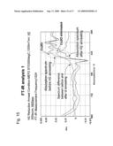 Semiconductor device and method for manufacturing the same diagram and image