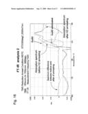 Semiconductor device and method for manufacturing the same diagram and image