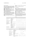 Adhesive Film for Semiconductor and Semiconductor Device Therewith diagram and image