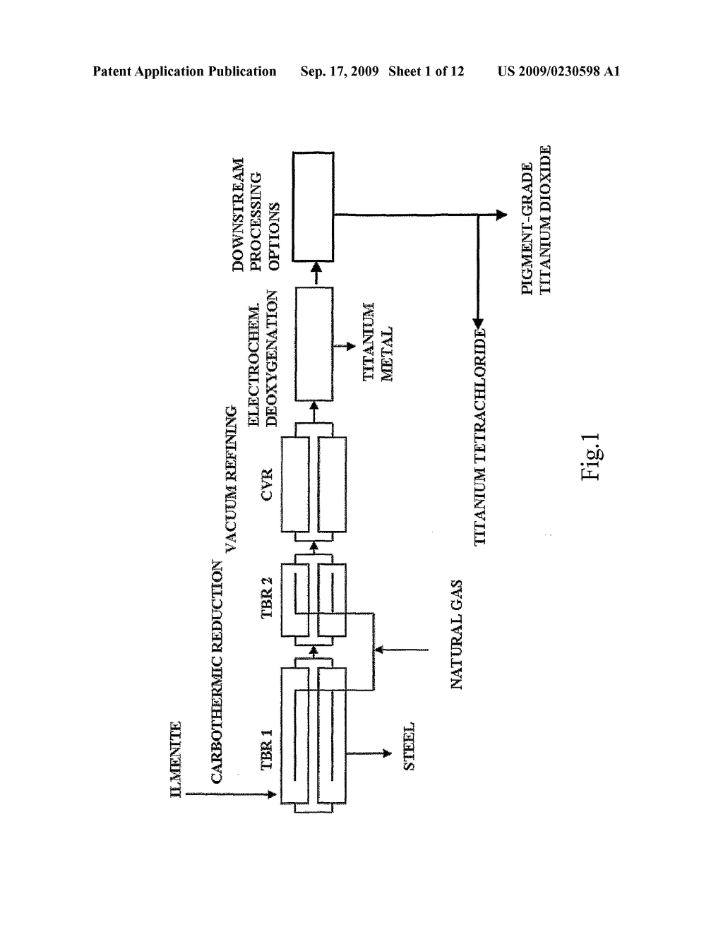 Co-Production of Steel, Titanium and High Grade Oxide - diagram, schematic, and image 02