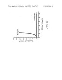 Electroluminescent devices with low work function anode diagram and image