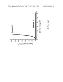 Electroluminescent devices with low work function anode diagram and image