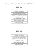 Novel organic compound and organic light emitting device comprising the same diagram and image